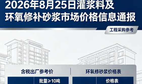 武隆2026年8月25日灌浆料及环氧修补砂浆市场价格信息通报